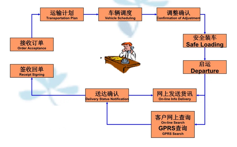 苏州到化德搬家公司-苏州到化德长途搬家公司